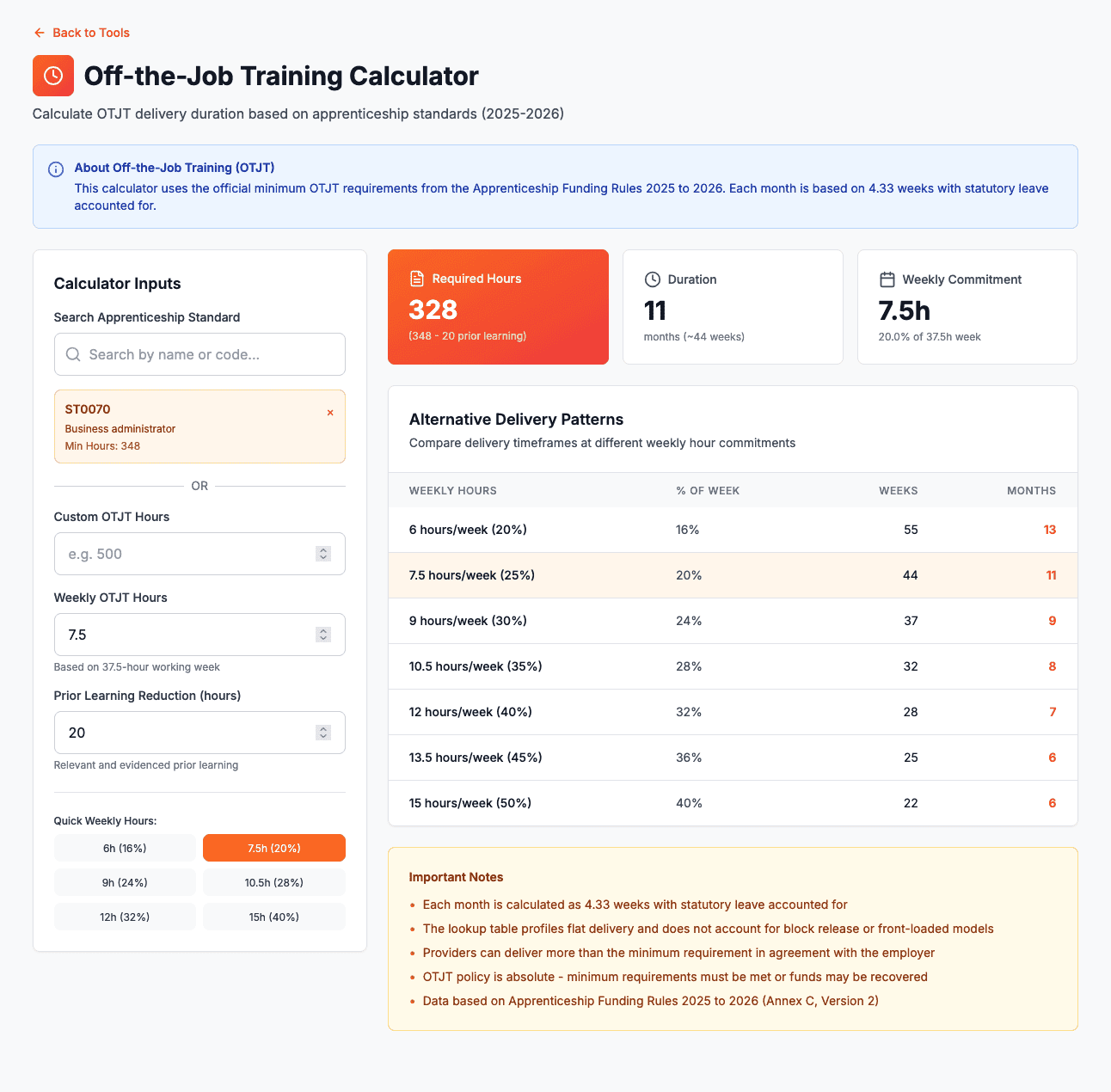 OTJT Calculator showing required training hours