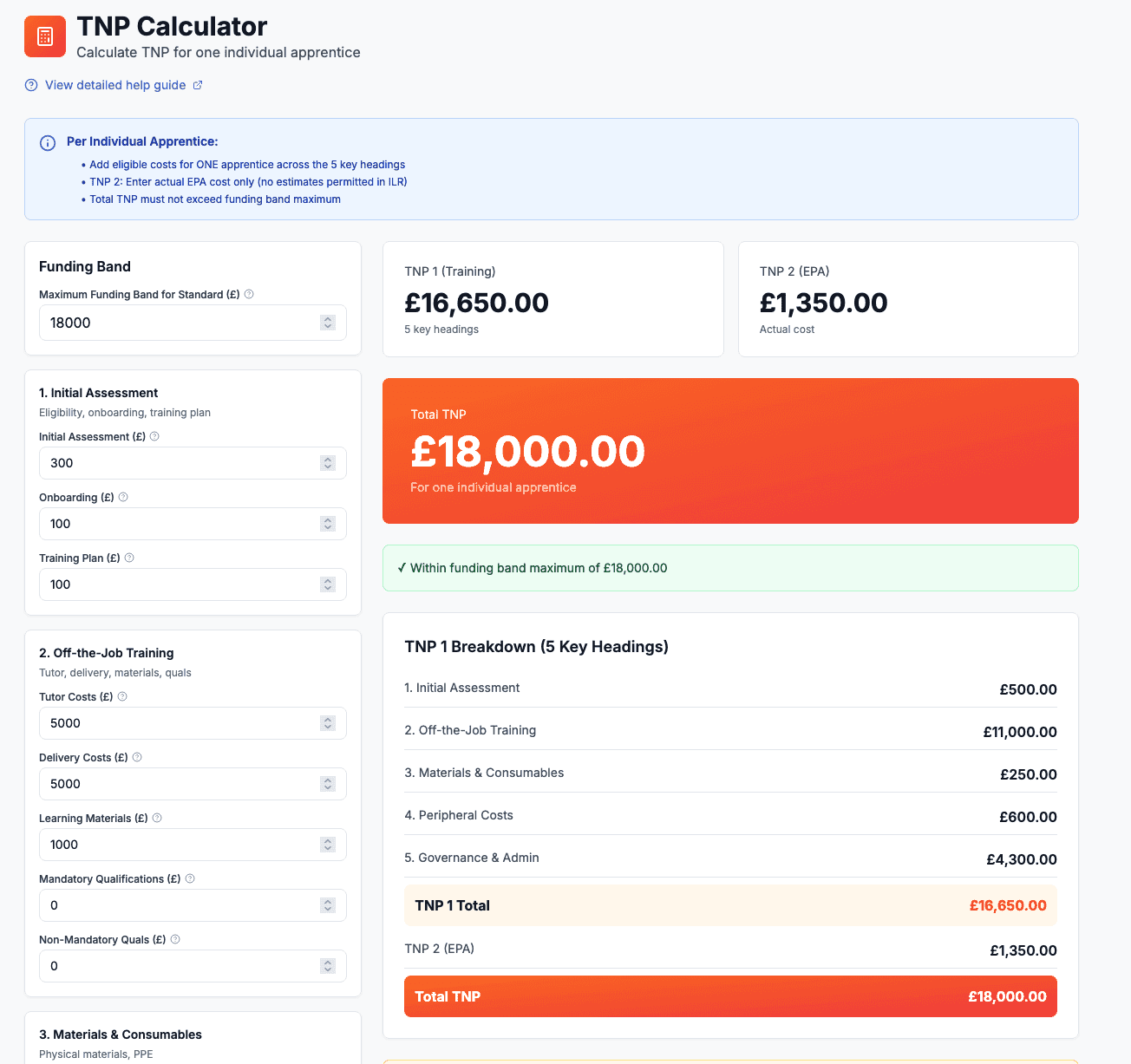 TNP Calculator showing price breakdown